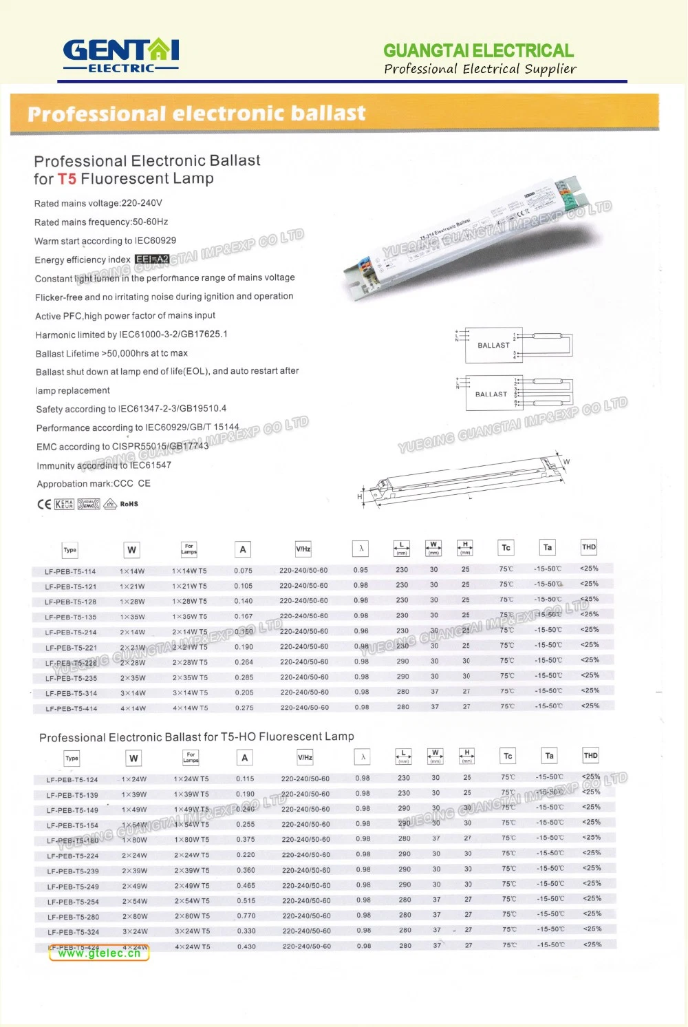 T5 Electronic Ballast for UV Lamp H Type U Type Lamp Tube Plastic Shell